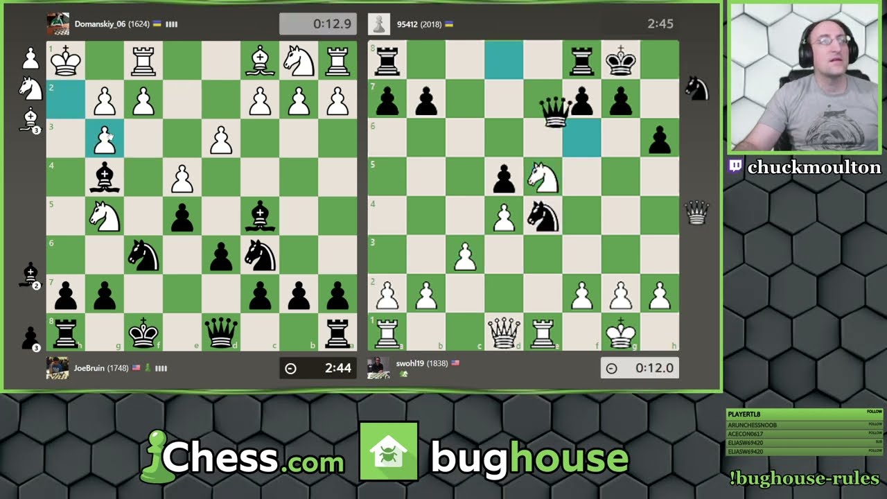 2021 BWC: JoeBruin + swohl19 vs Domanskiy_06 + 95412 on chess.com