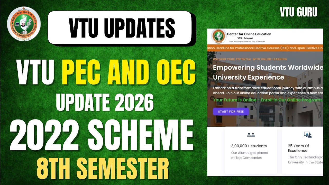 VTU 8th Semester PEC OEC Update 2026 | VTU PEC OCE Update 2026 | VTU Updates | VTU PEC OEC