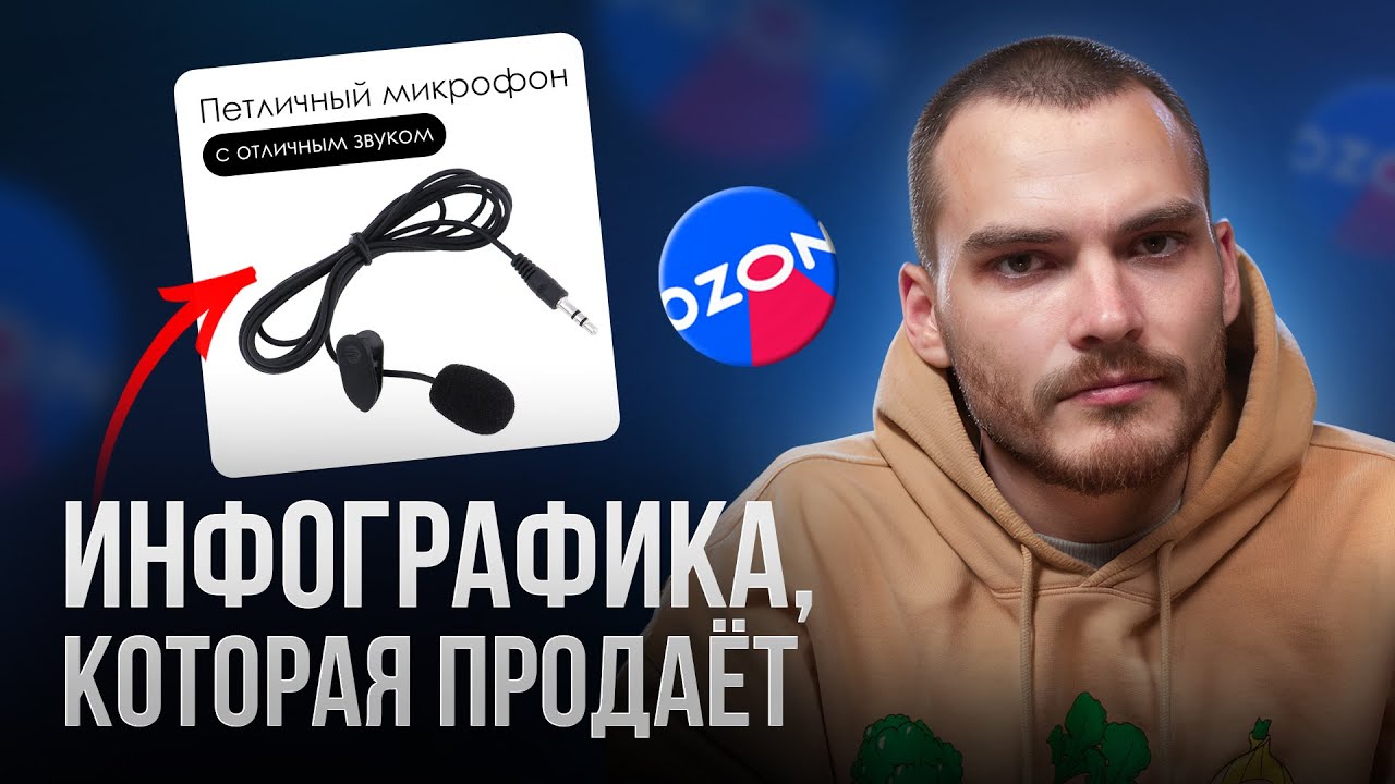ИНФОГРАФИКА для Озон с нуля. Пошаговый урок.