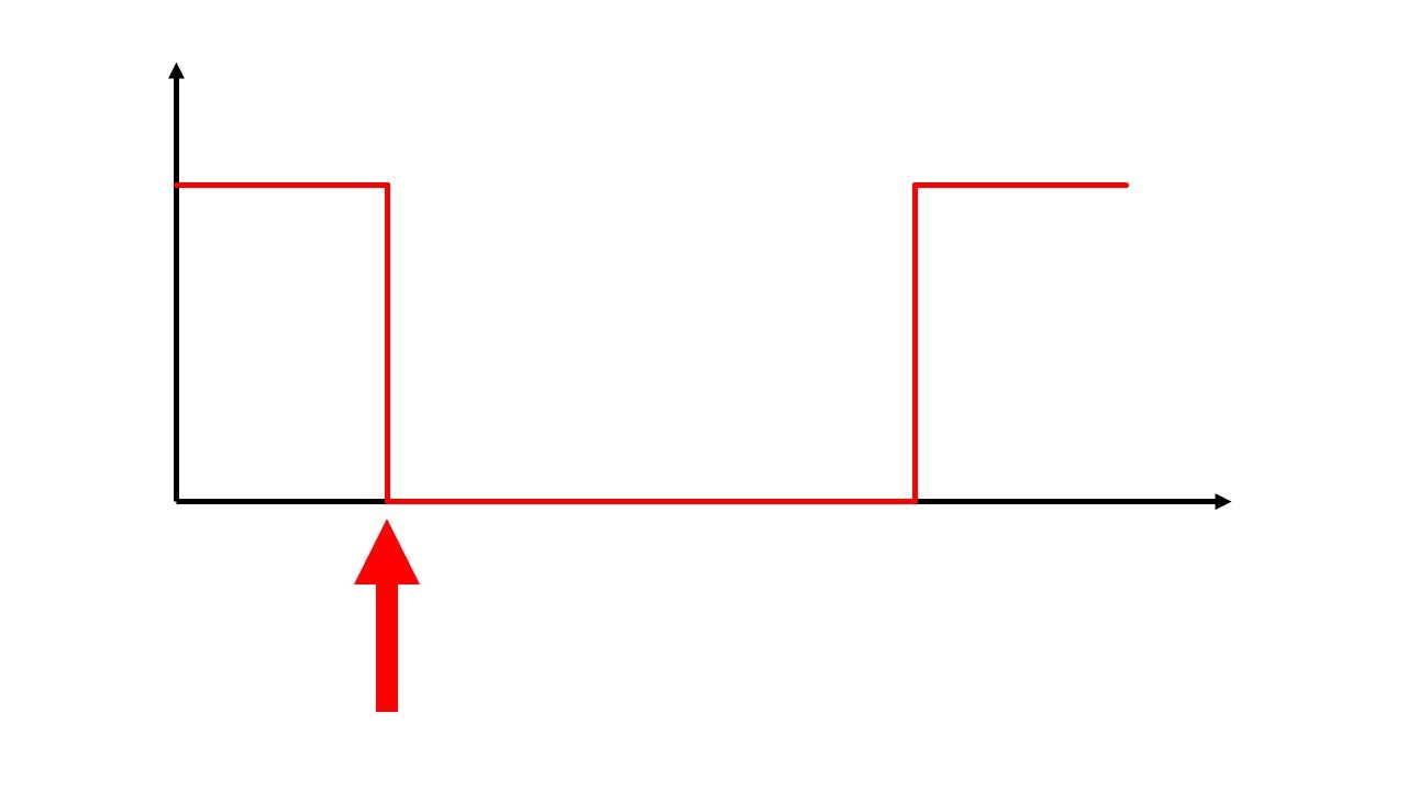 Tinkercad + Arduino Lesson 8: External Interrupts