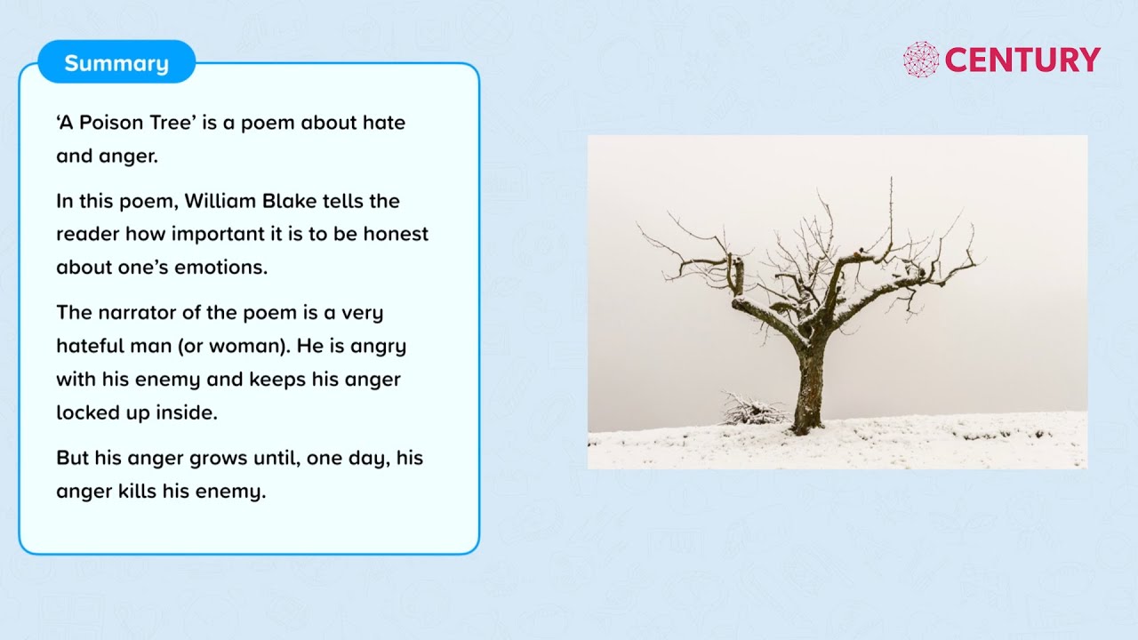 A Poison Tree - Summary | English Literature GCSE