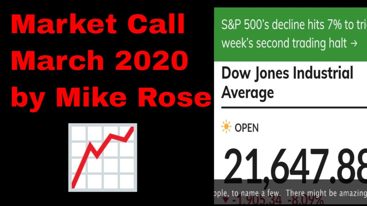 Covid Stock Market Crash of 2020 by #mikerose #kona2max