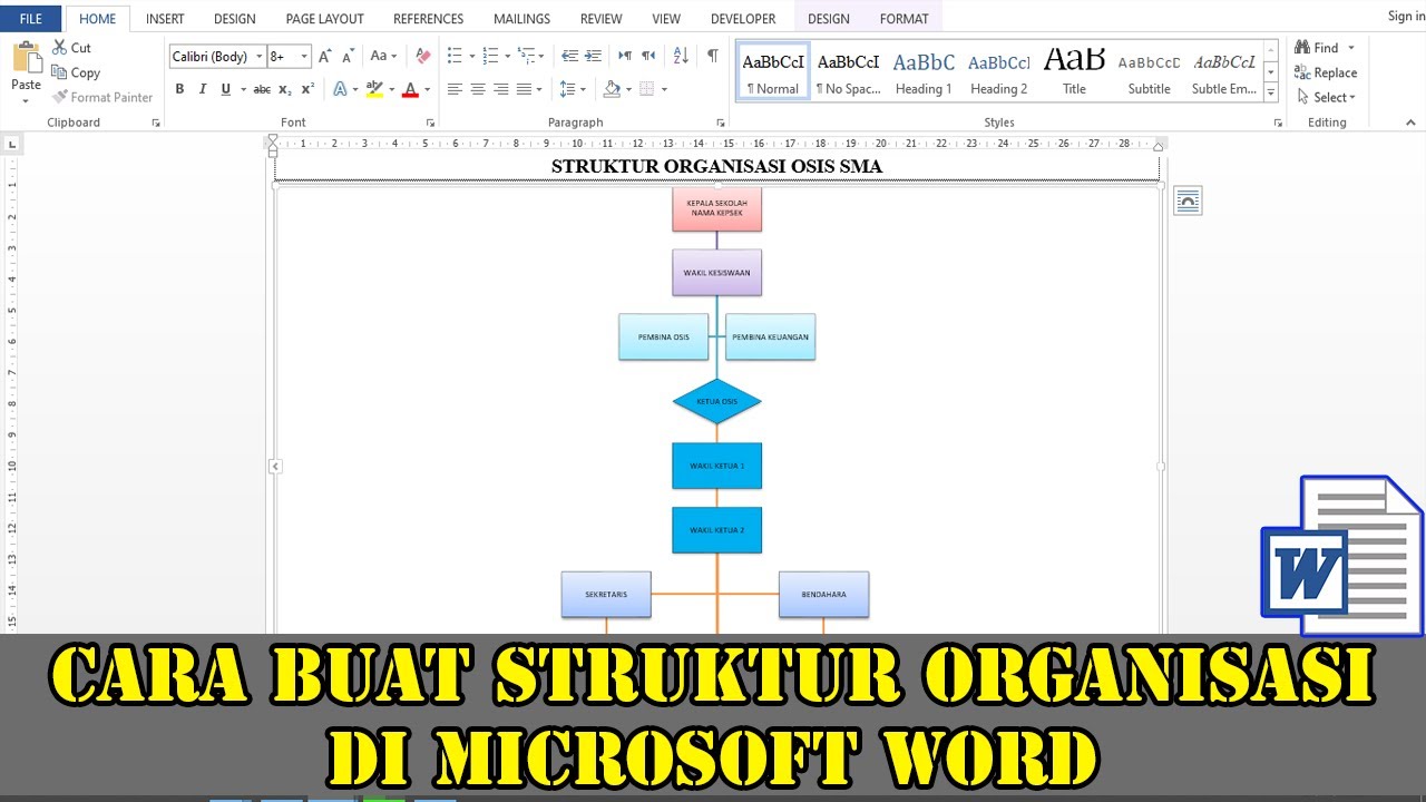 CARA MEMBUAT STRUKTUR ORGANISASI DI WORD MENGGUNAKAN FITUR SmartArt