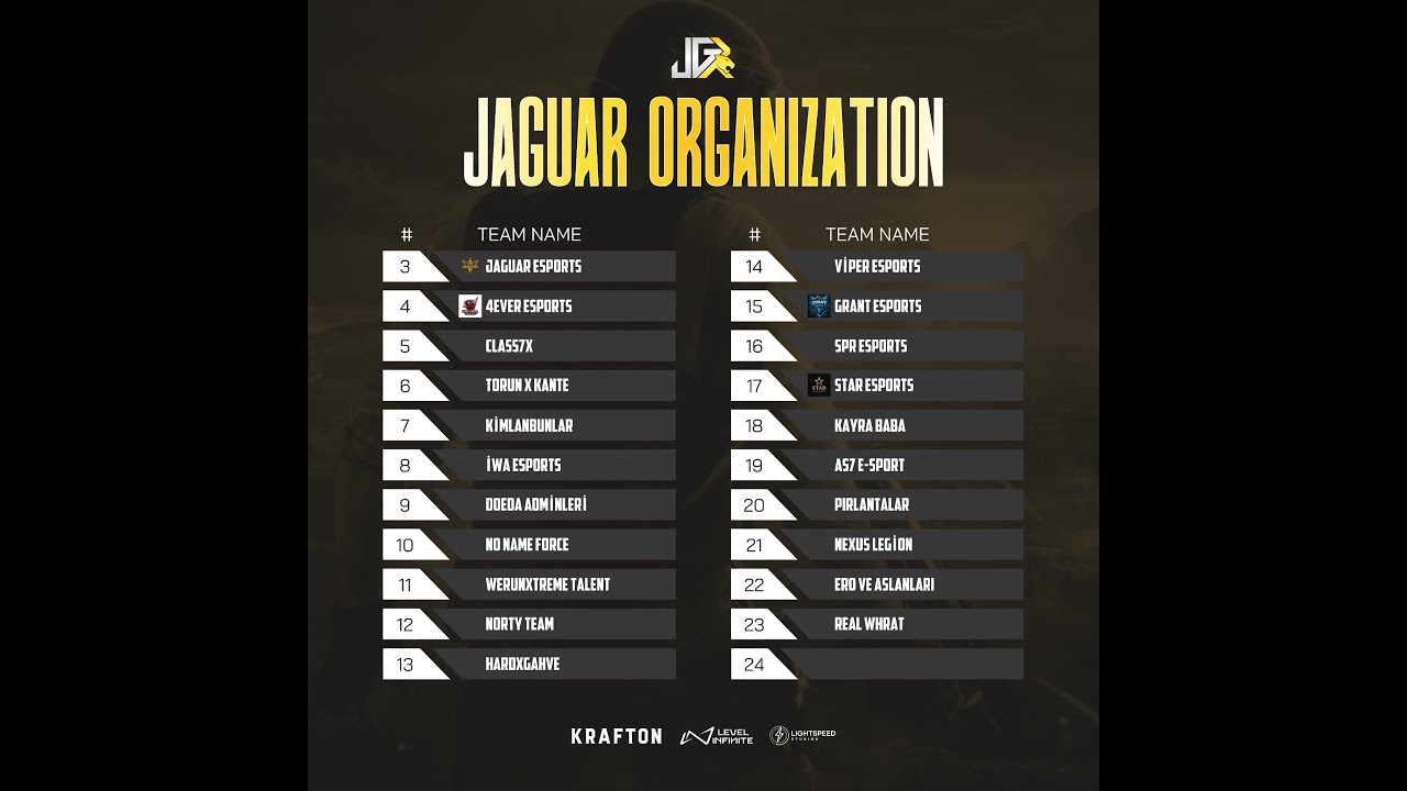 JAGUAR ORG. 500 TL NIGHT SCRIM - 20.12.2025