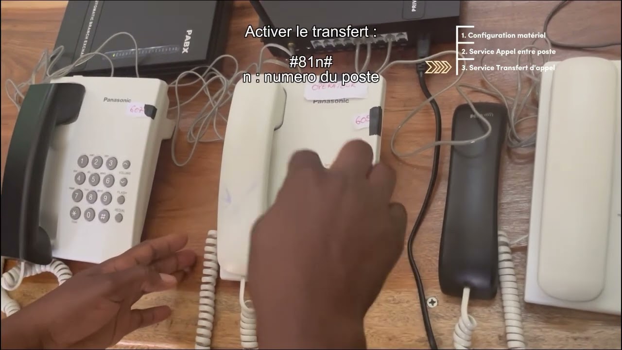 Comment configurer un pabx avec module gsm