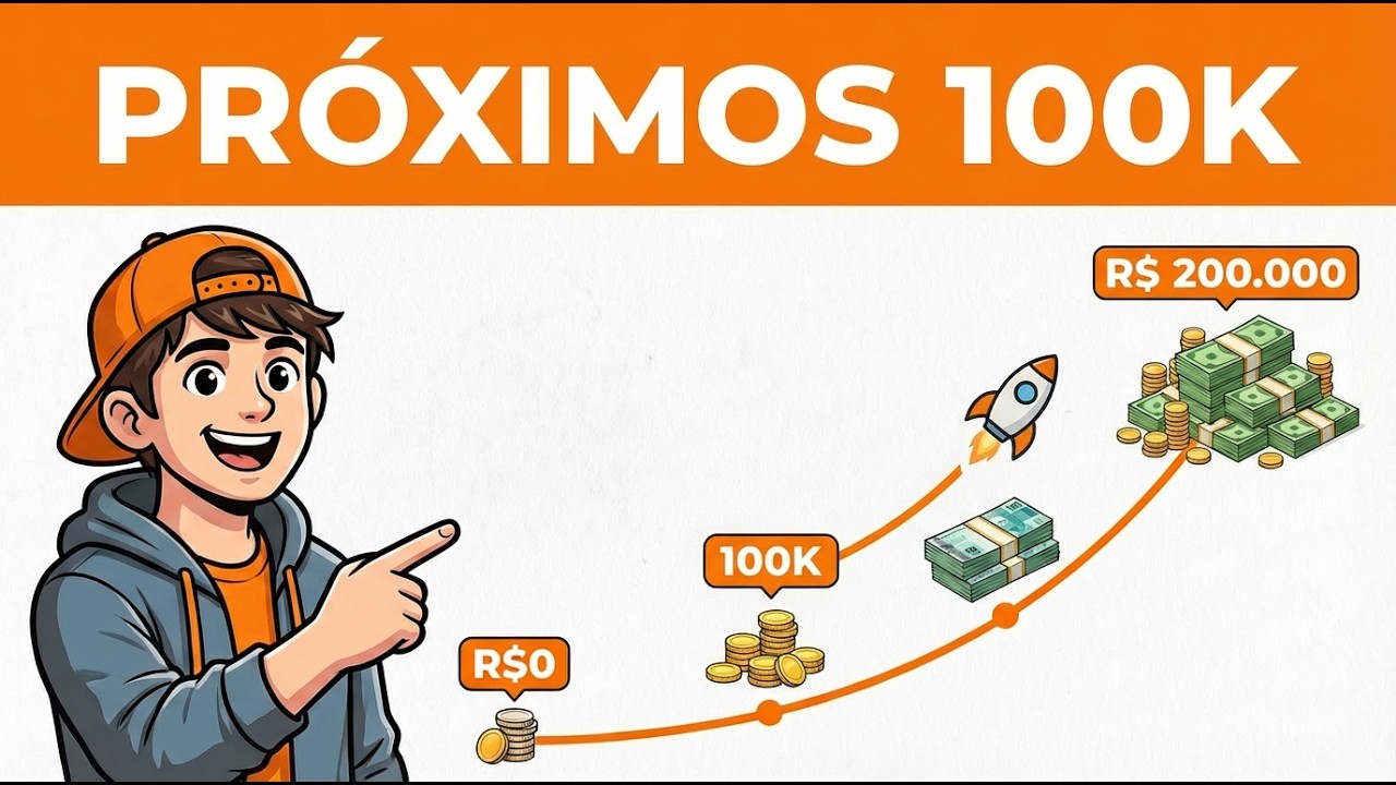 Os Próximos R$ 100 MIL: que acontece com seu patrimônio após esse valor