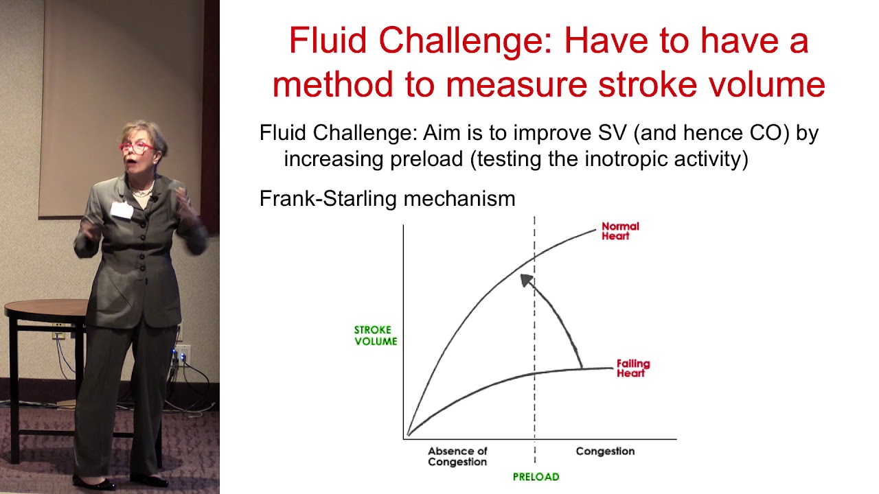 Choosing the Right Hemodynamic Platform: ABG, SV to PAC &ndash; Barbara McLean, MN, RN, CCNS-BC, NP-BC