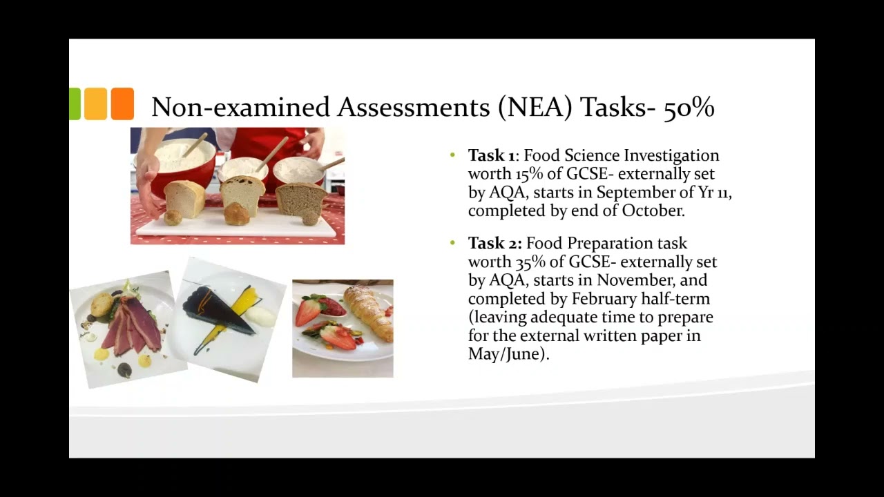 Food&Nutrition GCSE