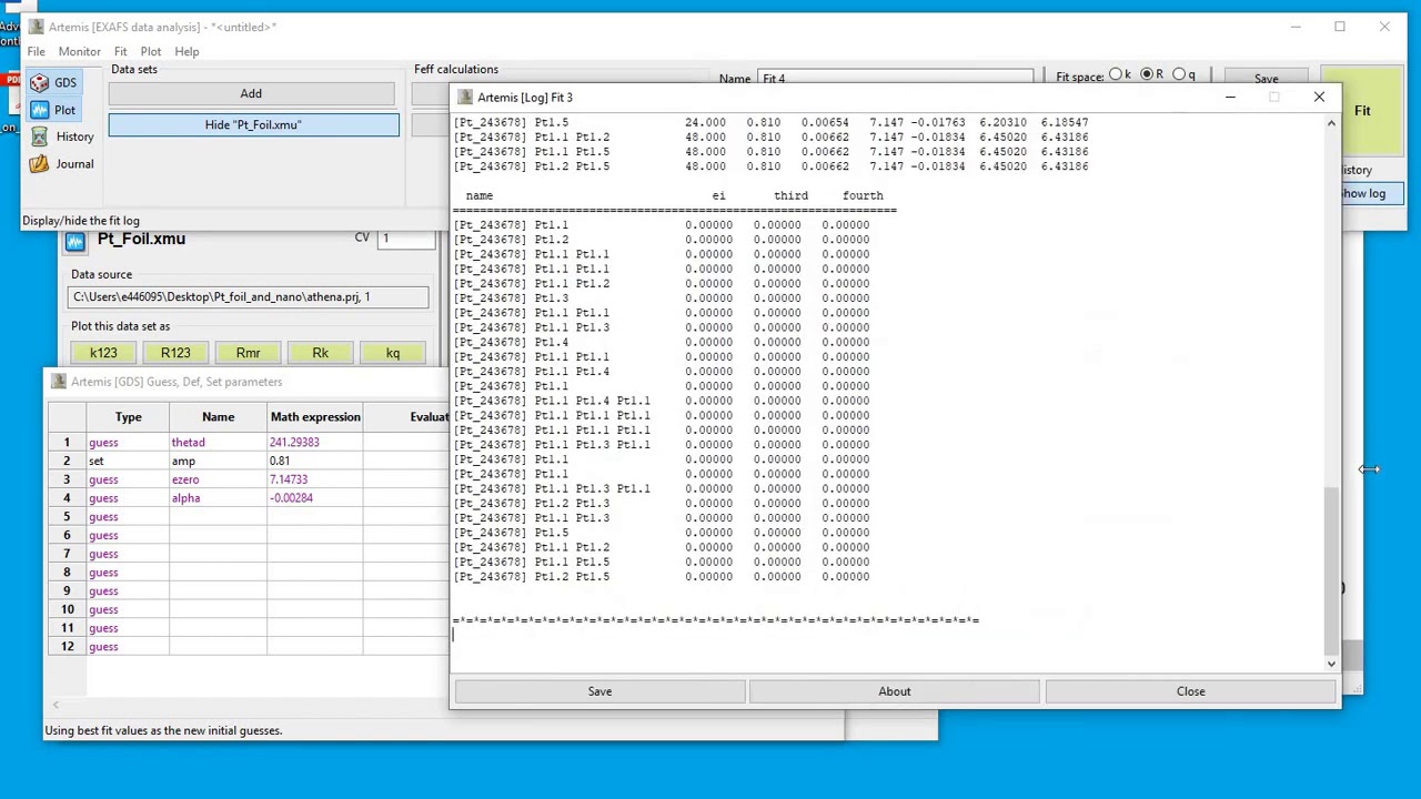 EXAFS: Artemis - Pt foil data fitting upto 6 A