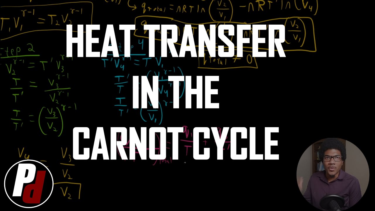 Heat Transfer in the Carnot Cycle | Physical Chemistry I | 037