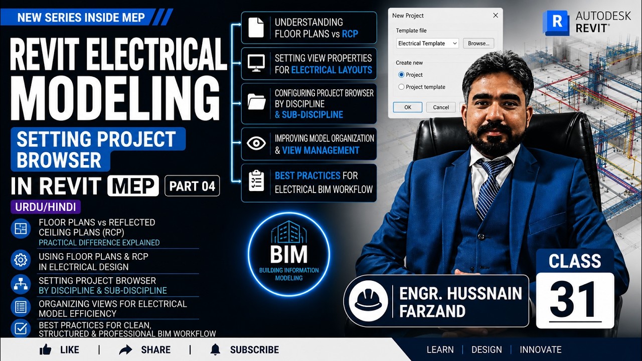 Revit Electrical Modeling – Setting Project Browser | Urdu/Hindi | Part-4 | Class-31