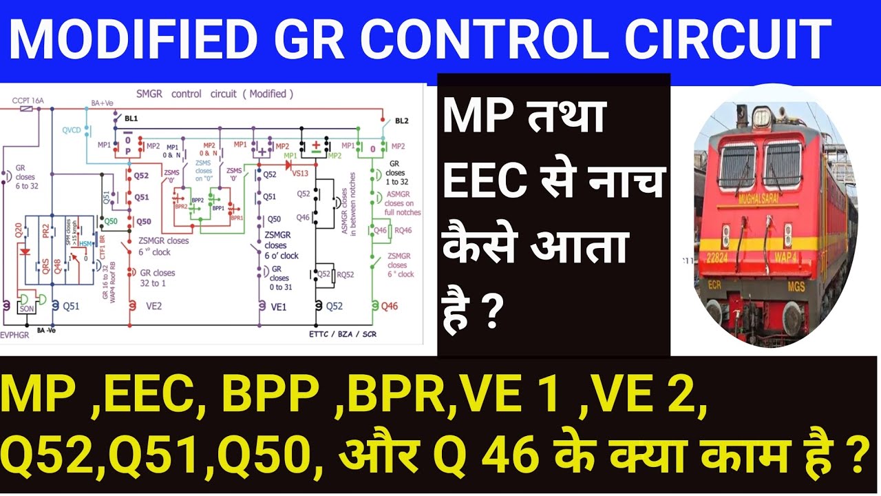 GR CONTROL CIRCUIT | Tap changer Control Circuit | GR progression & Regression control circuit#loco
