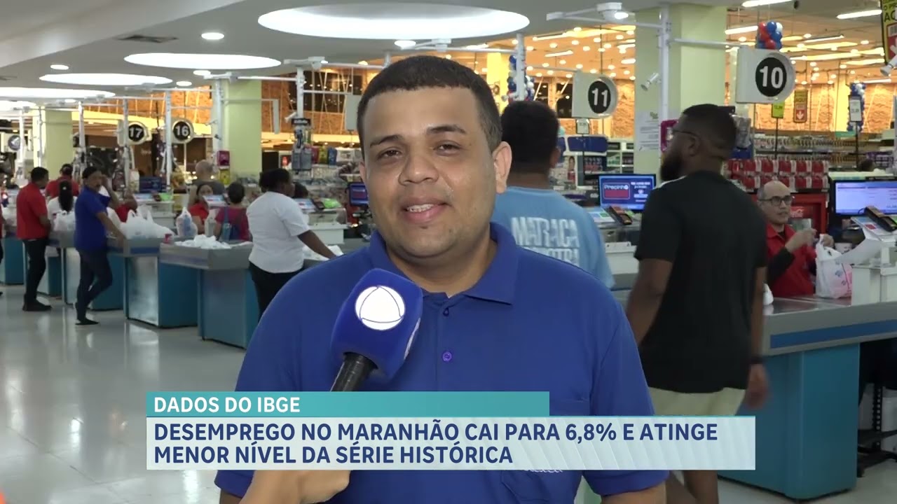 Desemprego no Maranhão cai para 6,8% e atinge menor nível da série histórica