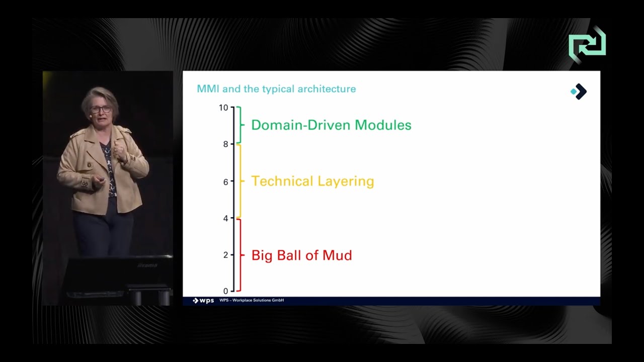 Carola Lilienthal - Domain-Driven Transformation - how to improve the structure of legacy systems