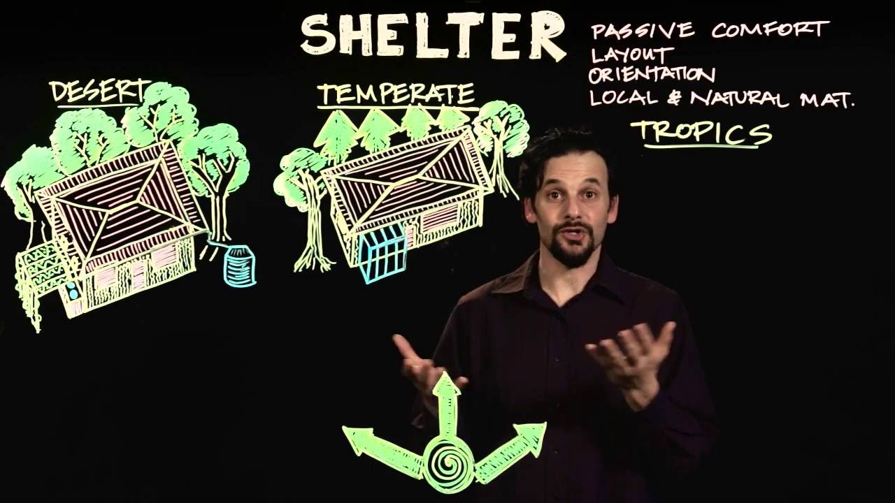 The Learning Glass (Lightboard) | Oregon State Ecampus