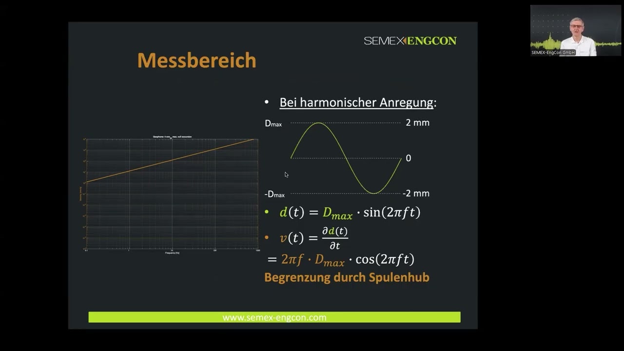Sensoren und Messgrößen in der Erschütterungsmesstechnik