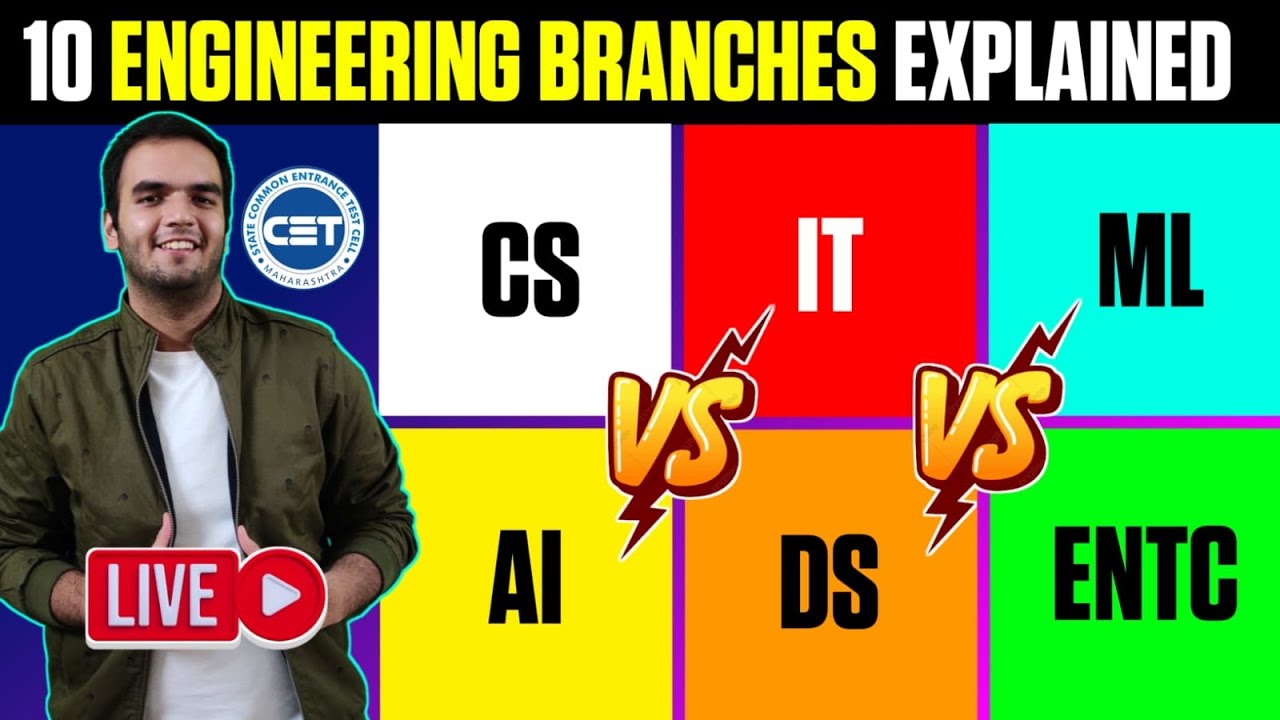 All Engineering Branches Explained - Difference between CS vs IT VS ENTC Vs Ai VS ML VS DS- MHTCET