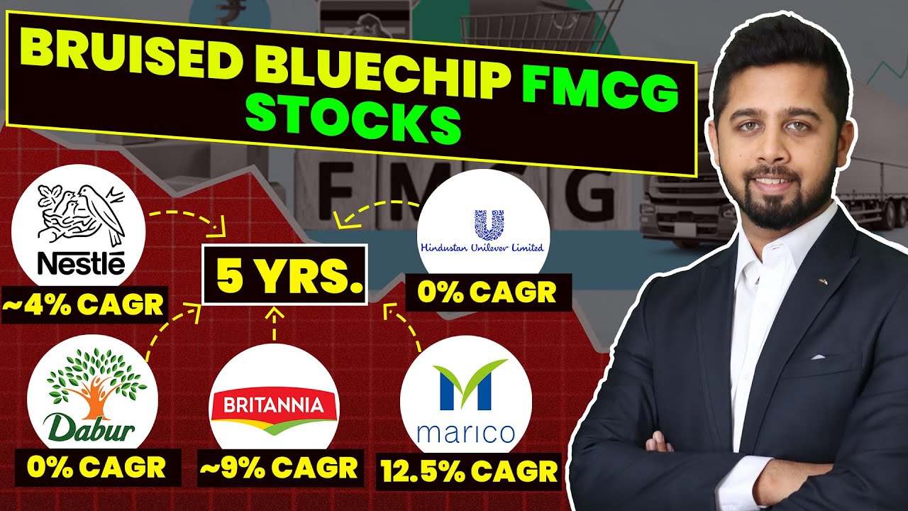 Top FMCG Sector stocks correction: Expensive, Fair or Cheap? Opportunity or trap?