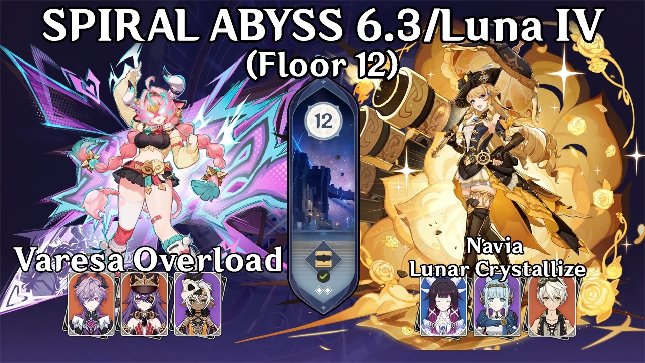 Varesa Overload & Navia Lunar Crystallize | Spiral Abyss 6.3/Lunar IV (36*) Genshin Impact
