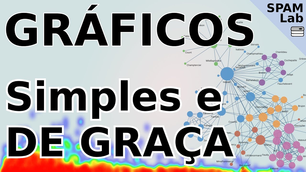Faça gráficos incríveis de maneira SIMPLES e GRATUITA - Scimago Graphica