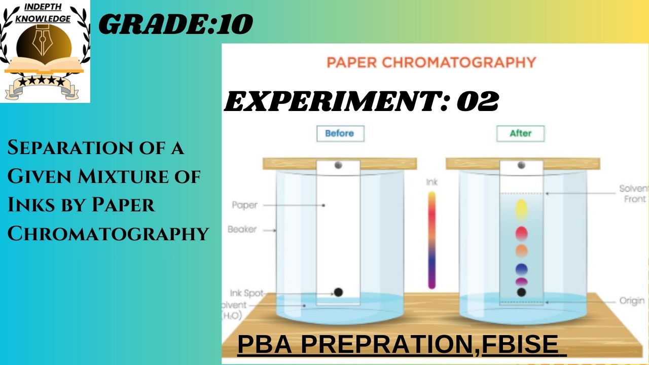 EXP:2|Separation of a Given Mixture of Inks by Paper Chromatography CHEMISTRY|PBA|GRADE:10|FBISE|NBF