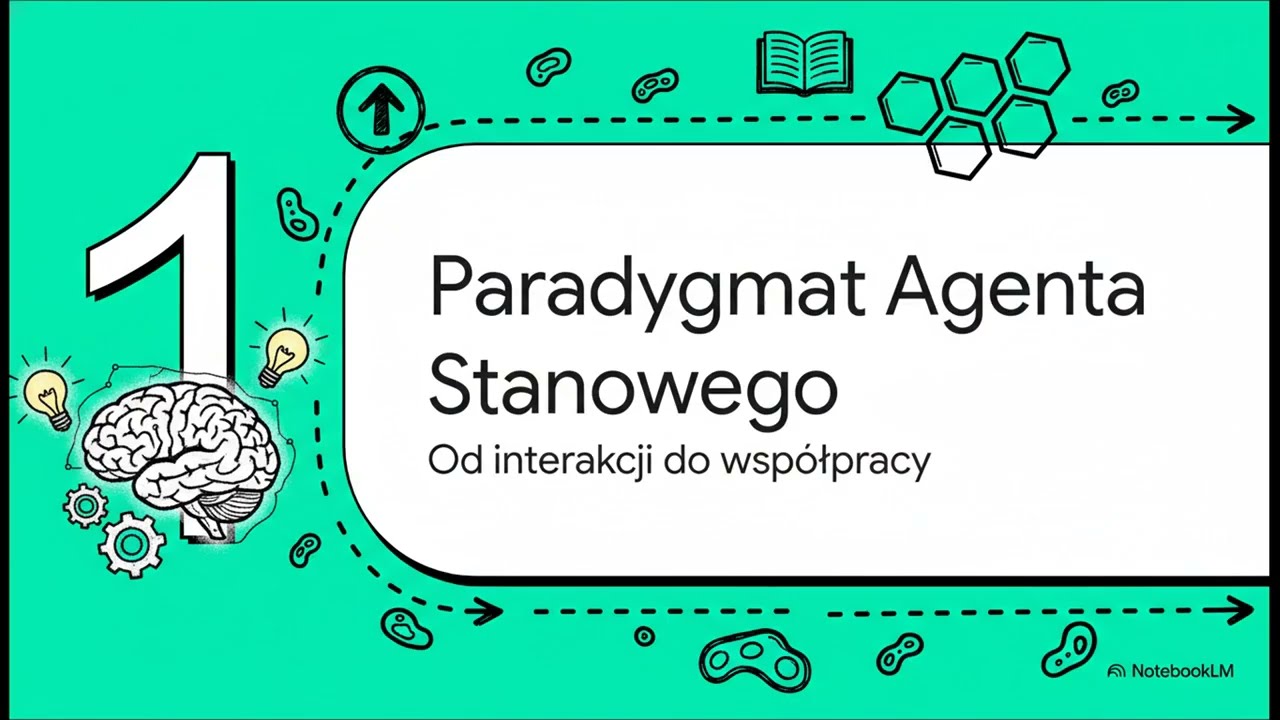 Letta.com Top 1 w Dolinie Krzemowej - Agent, który się uczy z pamięcią trwałą. Przyszłość AI