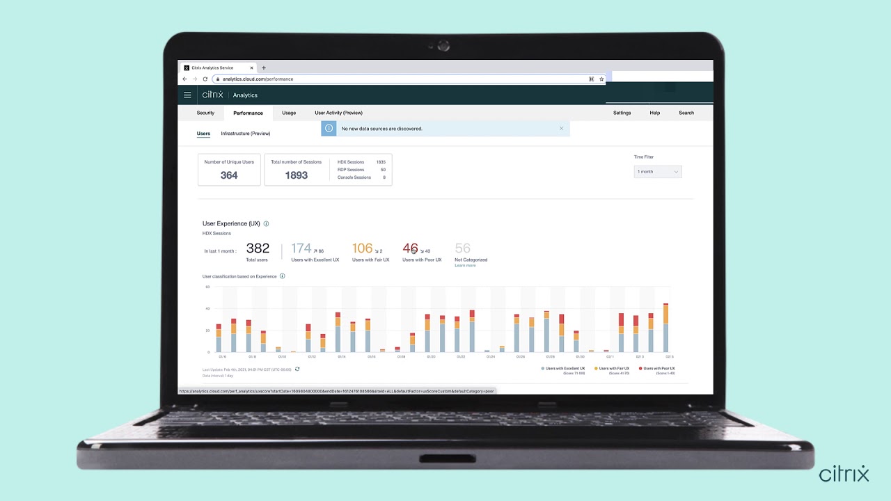 Citrix Tech Insight - Citrix Analytics for Performance Overview