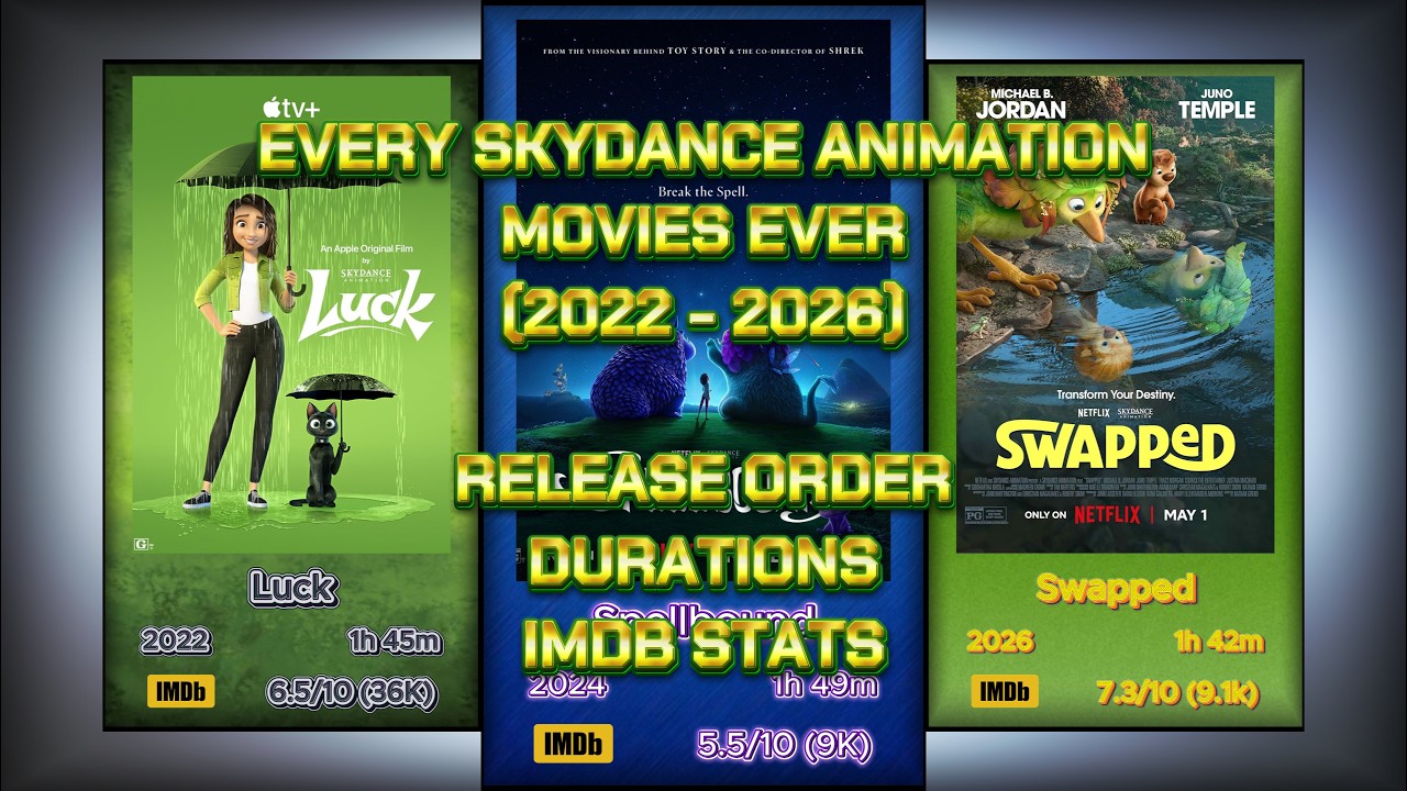EVERY SKYDANCE ANIMATION MOVIES EVER MADE (2022 - 2026)