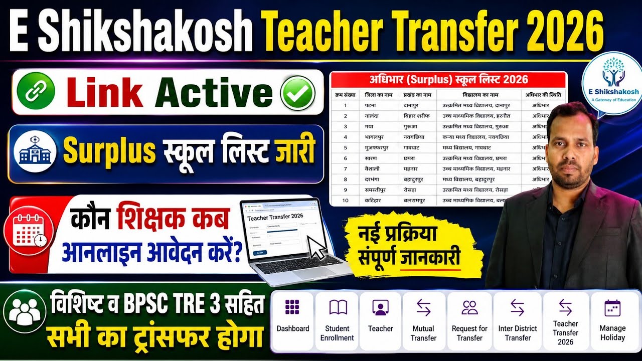 E Shikshakosh Teacher Transfer 2026 Link Active🚨✅ Surplus School List, Mutual, General ट्रांसफर 