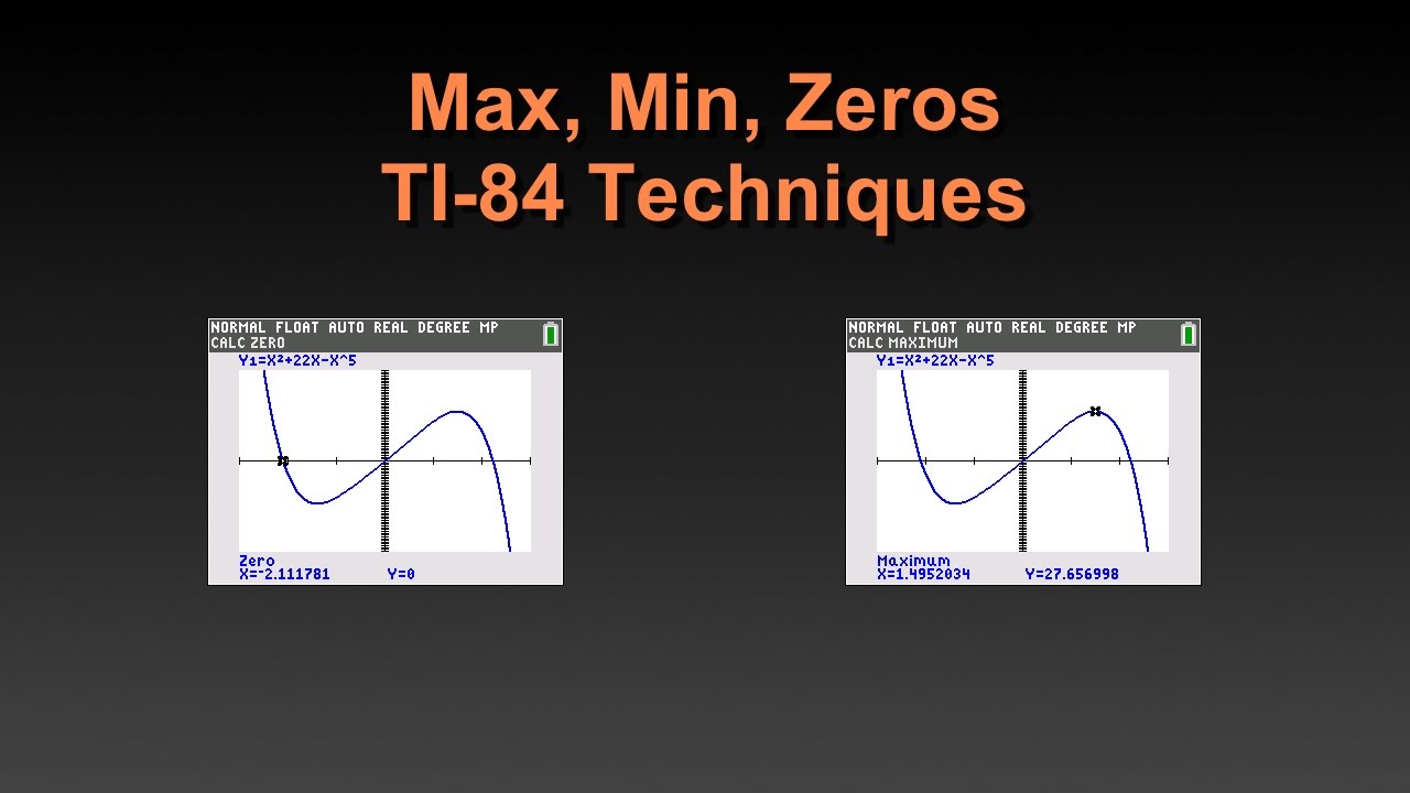 Maximum, Minimum, Zeros, TI 84 and TI 83