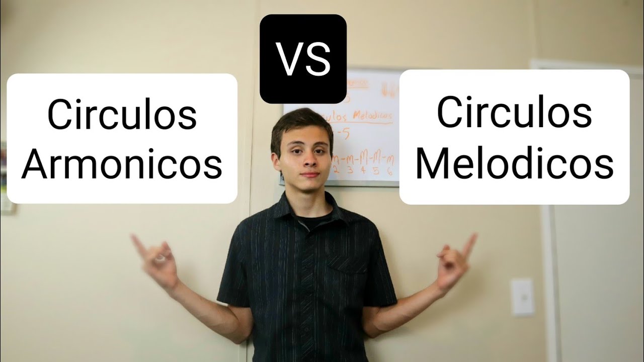 Circulos Armónicos y Circulos Melodicos