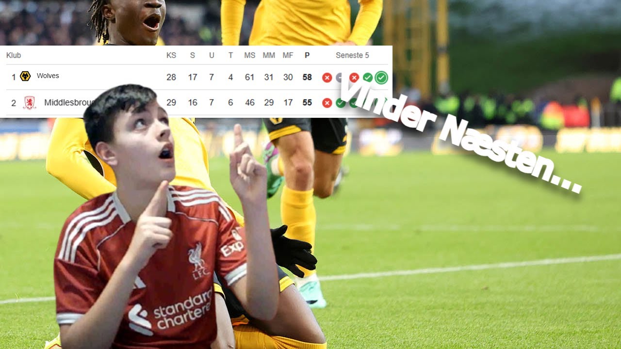 Vinder ChampionShip, Wolves! Dansk FC26
