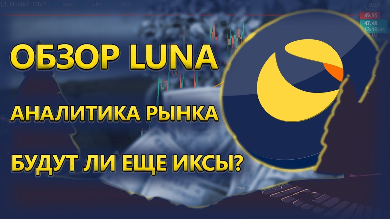 СЕКРЕТ Terra Luna | Еще будет РОСТ | Обзор Luna Terra| Аналитика Luna Terra | Coin Live