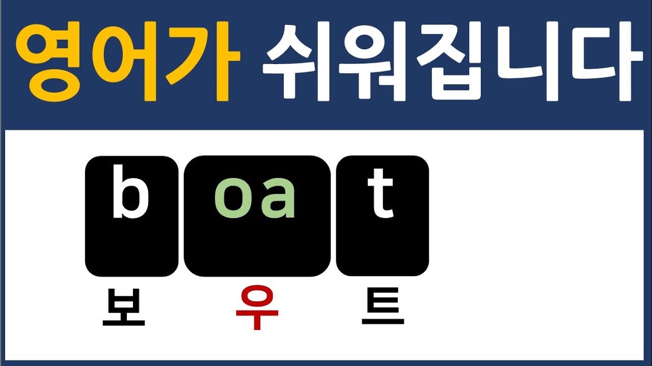 영어를 100% 읽게 됩니다 / 영어 읽는 법 / 알려 드려요~