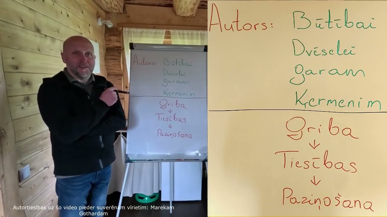 PAŠNOTEIKŠANĀS: PRAKTISKĀS TIESĪBAS