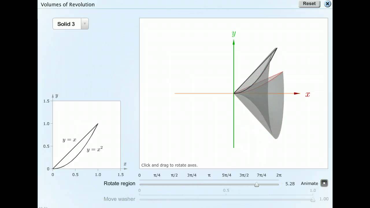 Volumes of Revolution Animation