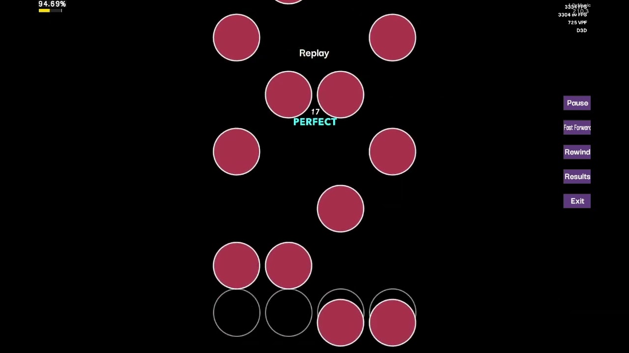 (Etterna) Future Dominators [27.50MSD, 94.39% J4]