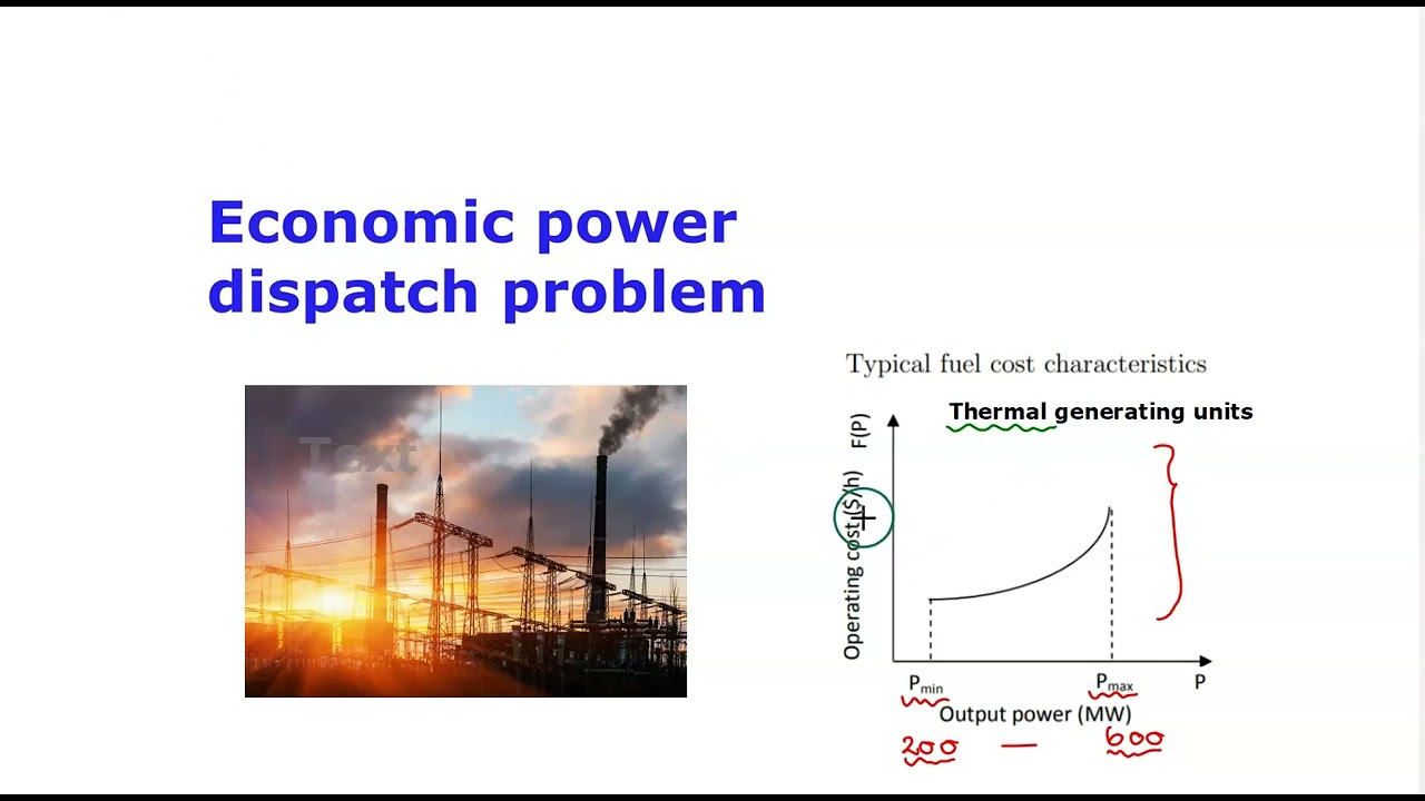 Economic dispatch optimization problem