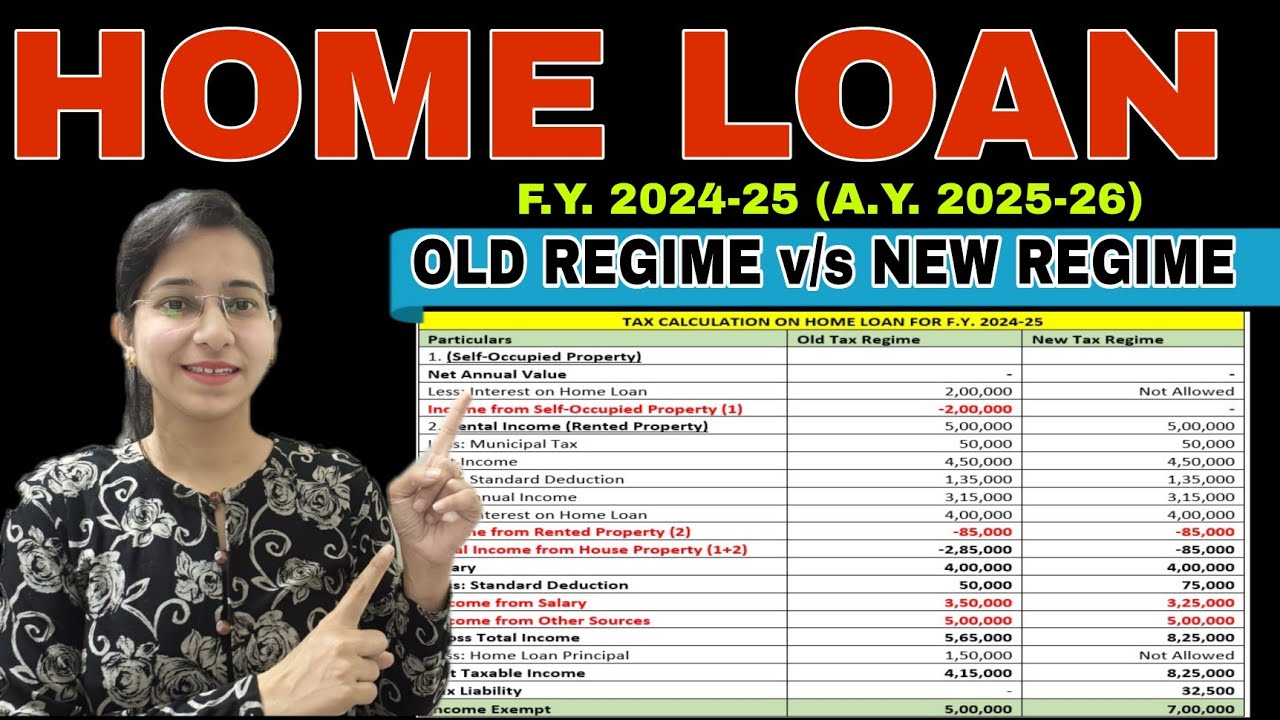 Home loan tax benefit calculation in old and new tax regime for F.Y. 2024-25(A.Y. 2025-26)