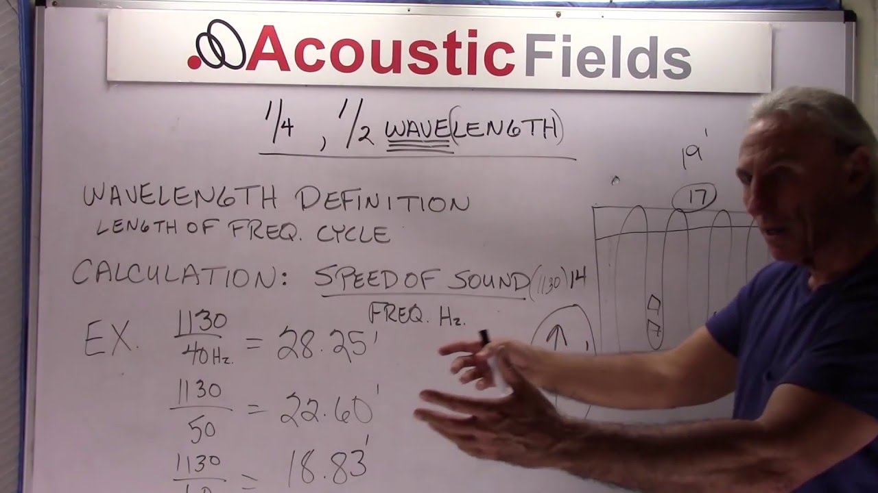 1/4 & 1/2 Wavelength - www.AcousticFields.com