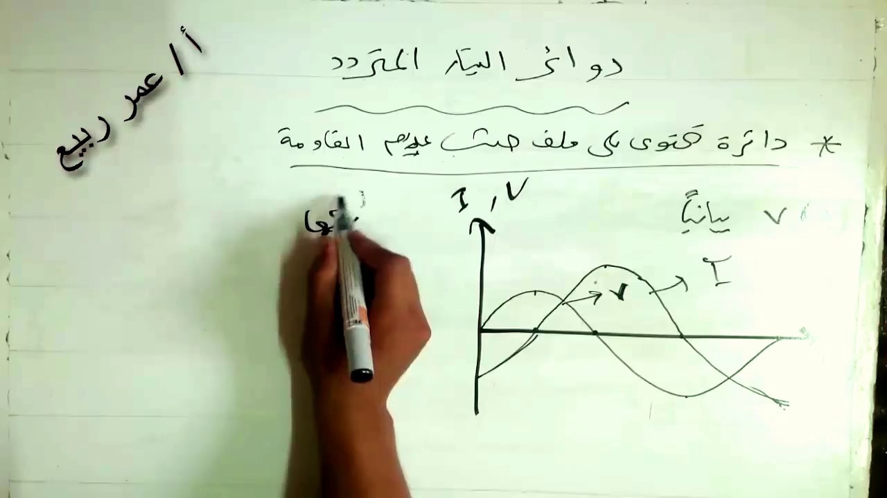 الفصل الرابع التيار المتردد الحصة الثانية دائرة المقاومة ودائرة الملف(Alternating-Current Circuits )