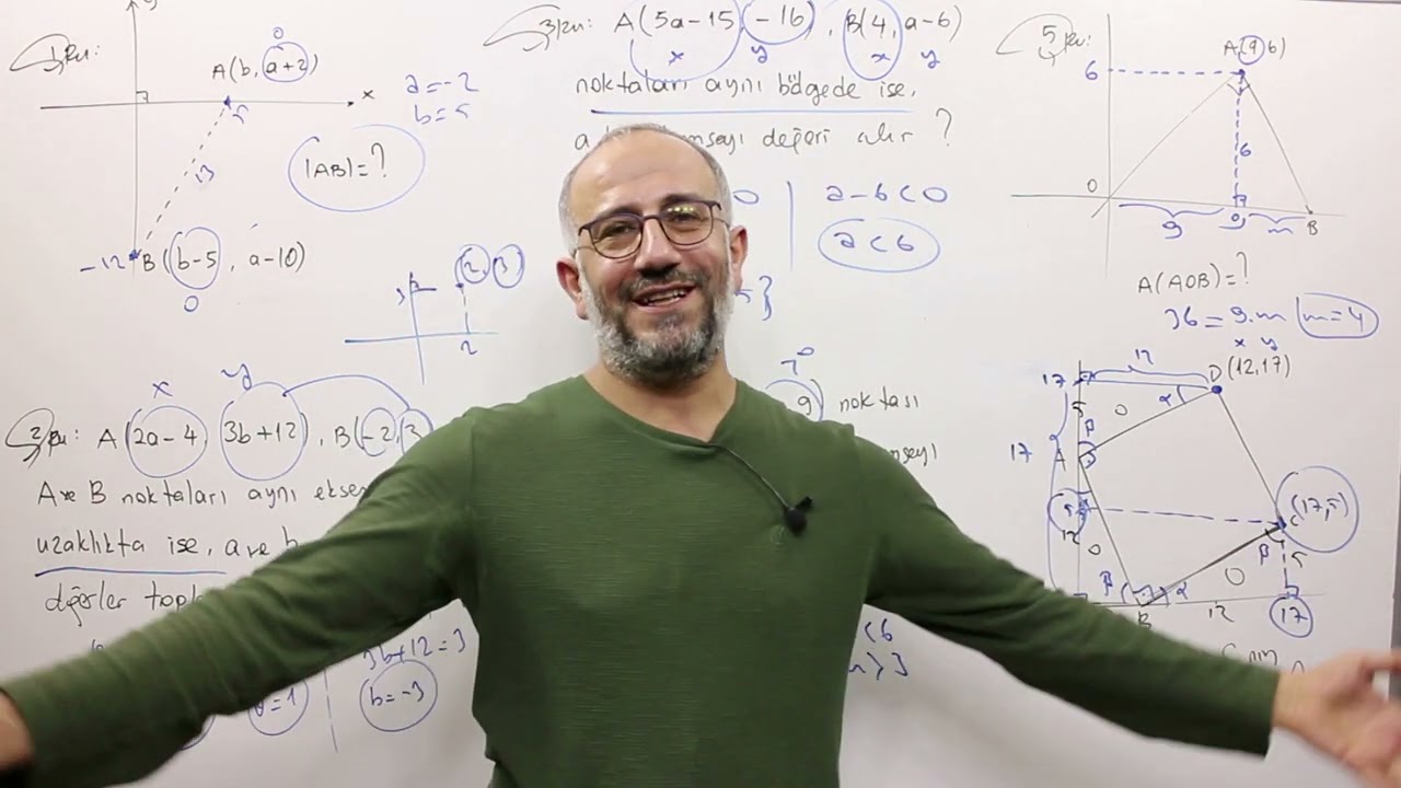 Analitik Geometri Full Tekrar | Sadece Soru Çözümü | PDF