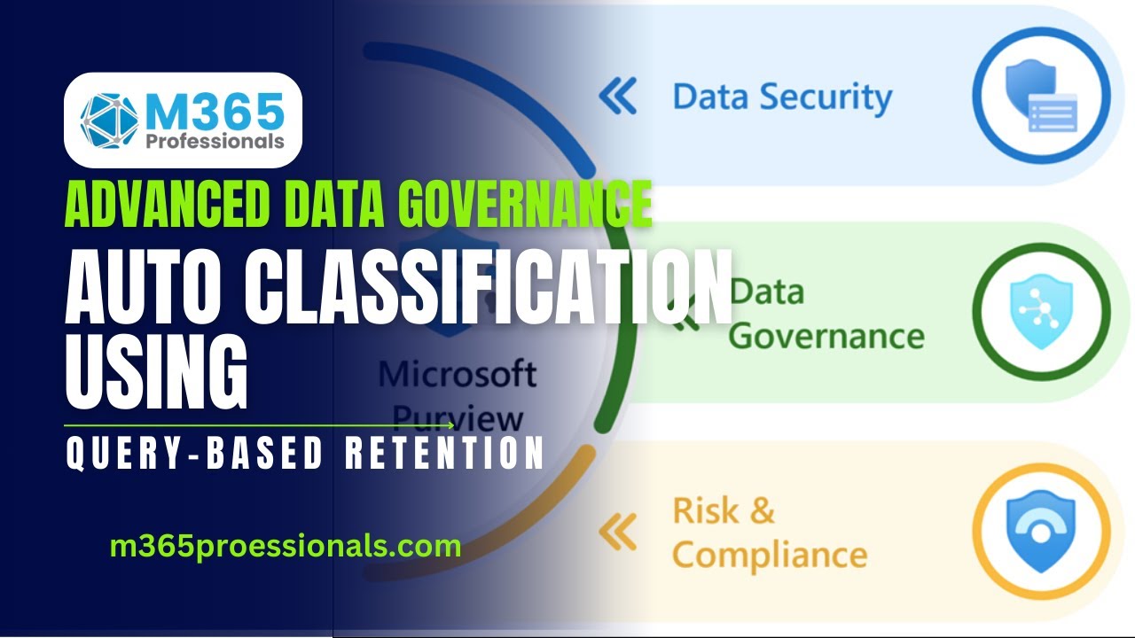 Advanced Data Governance  auto classification using query based retention!