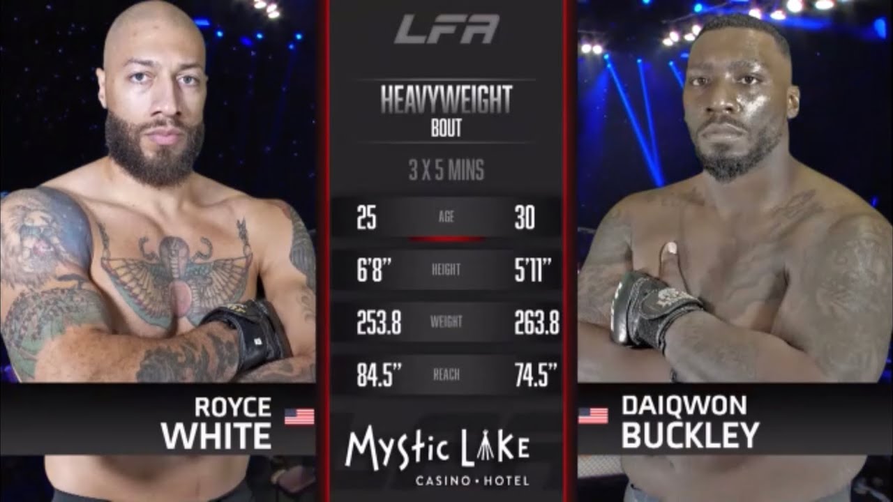 Royce White VS Daiqwon Buckley | FULL FIGHT In MINNESOTA 12/10/21 🥊🥊