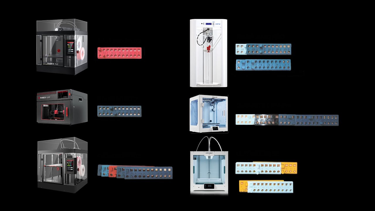 Wie genau sind Ultimaker S5, Raise3D Pro3 / Pro2, Creality CR-5, WASP DELTA 2040 PRO - Deutsch