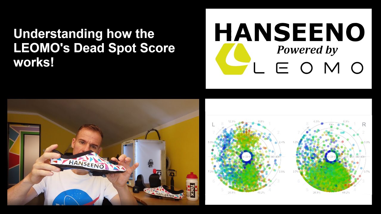 Understanding LEOMO's Dead Sport Score.