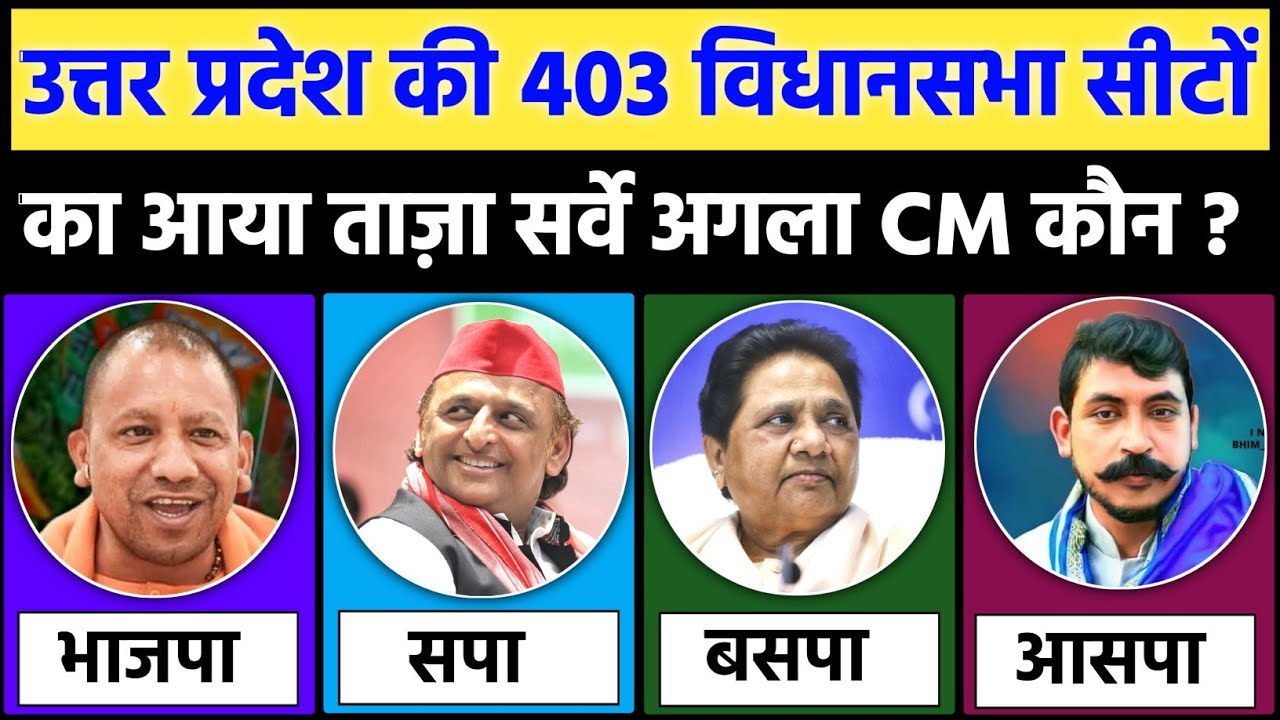🚨 Uttar Pradesh Election 2027 Survey: Biggest Political Battle Begins! Who Will Win Yogi vs Akhilesh