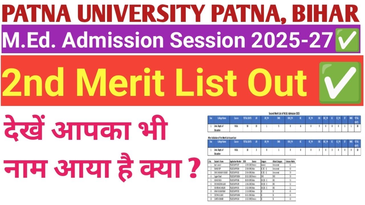 Patna University Patna Bihar M.Ed. Admission 2025 ✅ || M.Ed. 2nd Merit List Out ✅ || Session 2025-27
