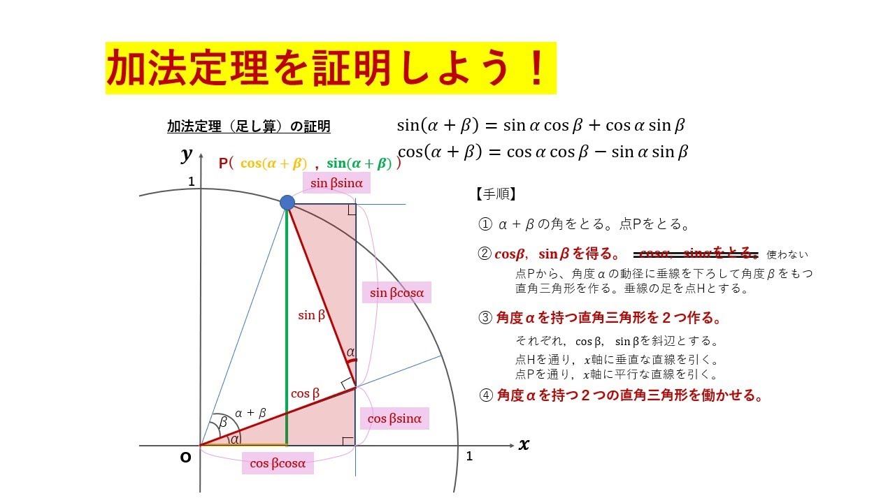 加法定理を証明しよう