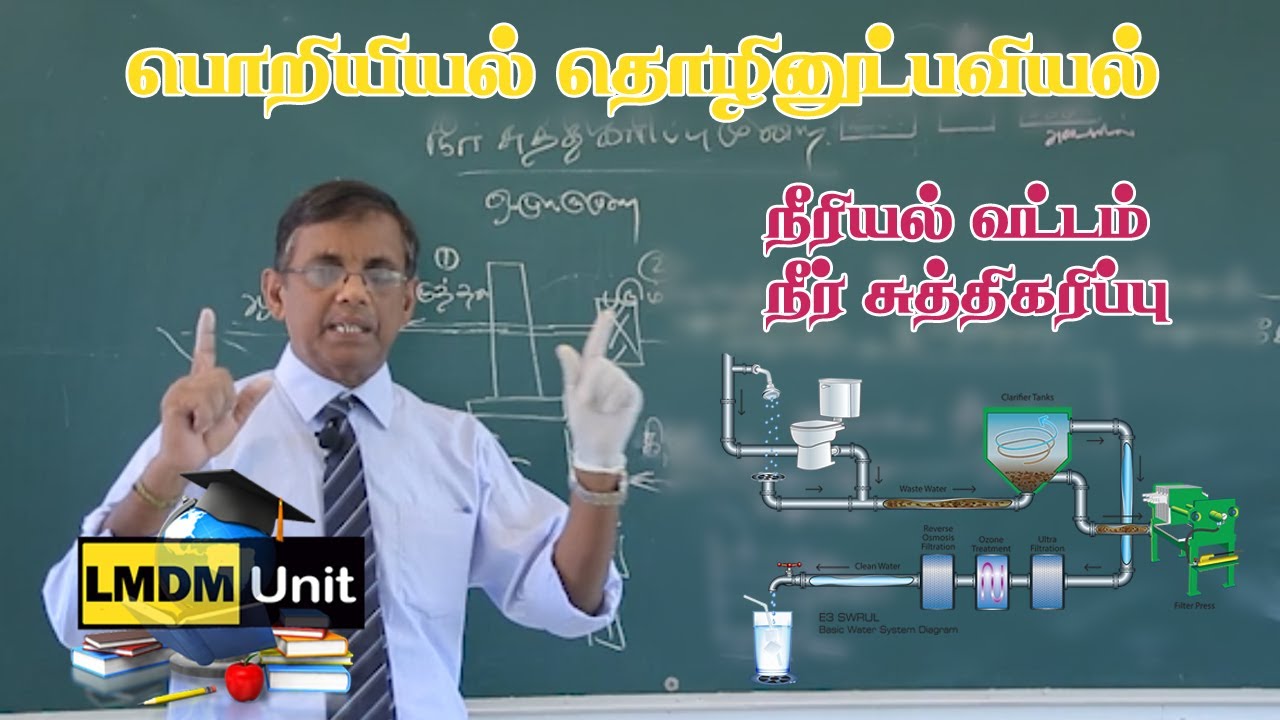 6.1.Engineering Technology | வீட்டு நீர் வழங்கல் -  | A/L | Tamil Medium | LMDM Unit